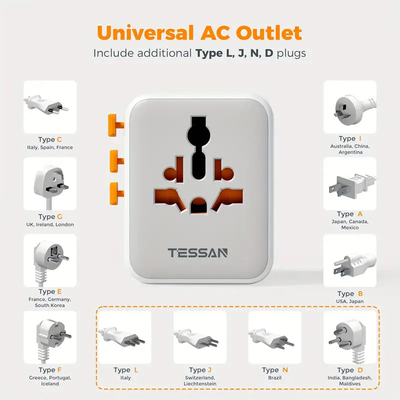 TravelVoltage™ Multi-port Travel Adapter