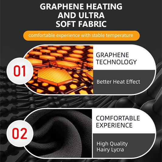 SootheWrap™ Ankle Heating Pad