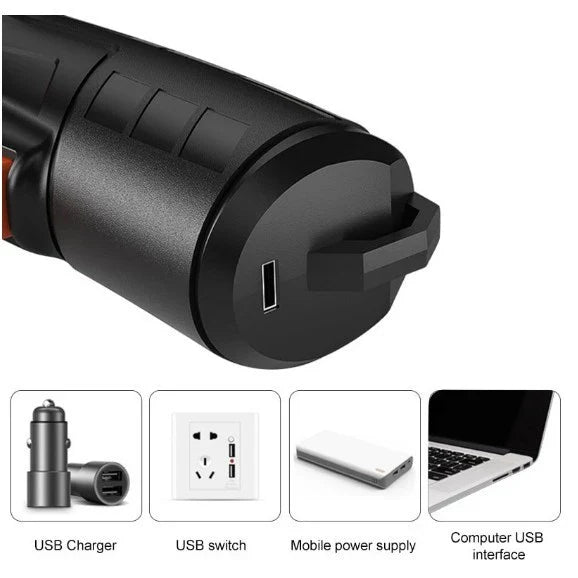TorqueMaster™ Power Meets Precision