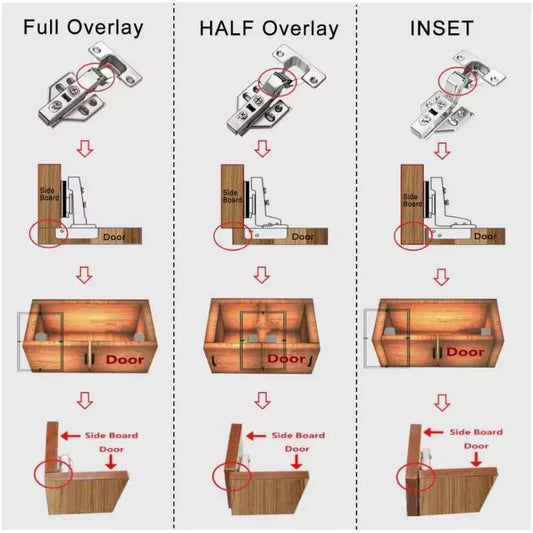 HingePro™ Hydraulic Cabinet Hinges