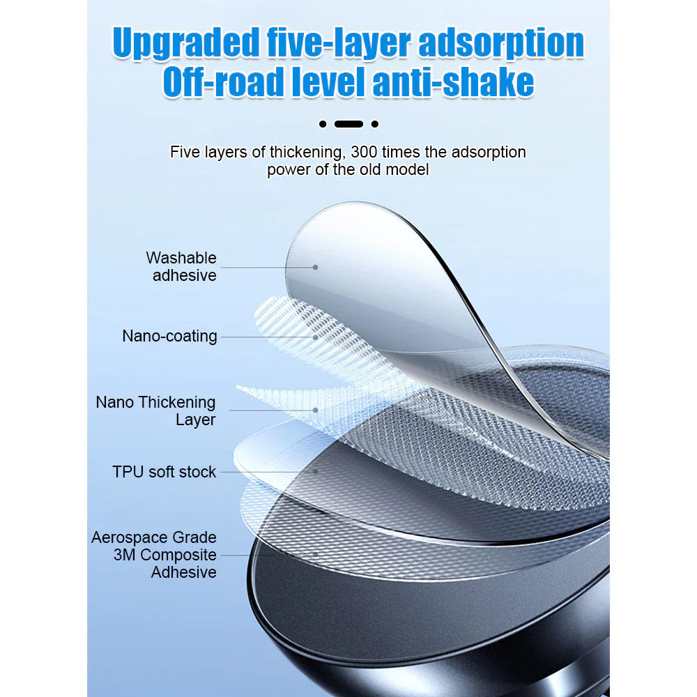DriveMate™ 360 Dashboard Holder