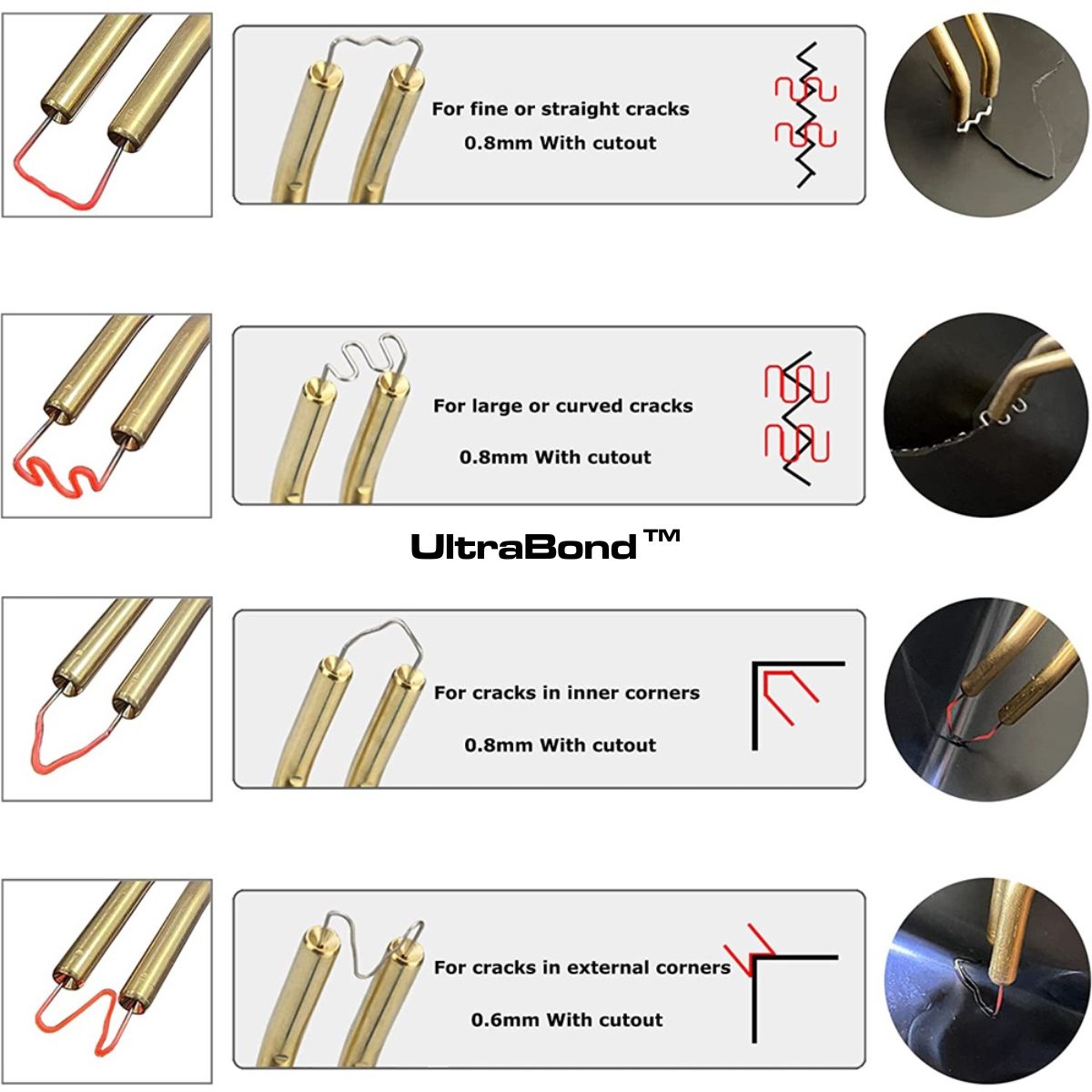 UltraBond™ Pro Welding Kit