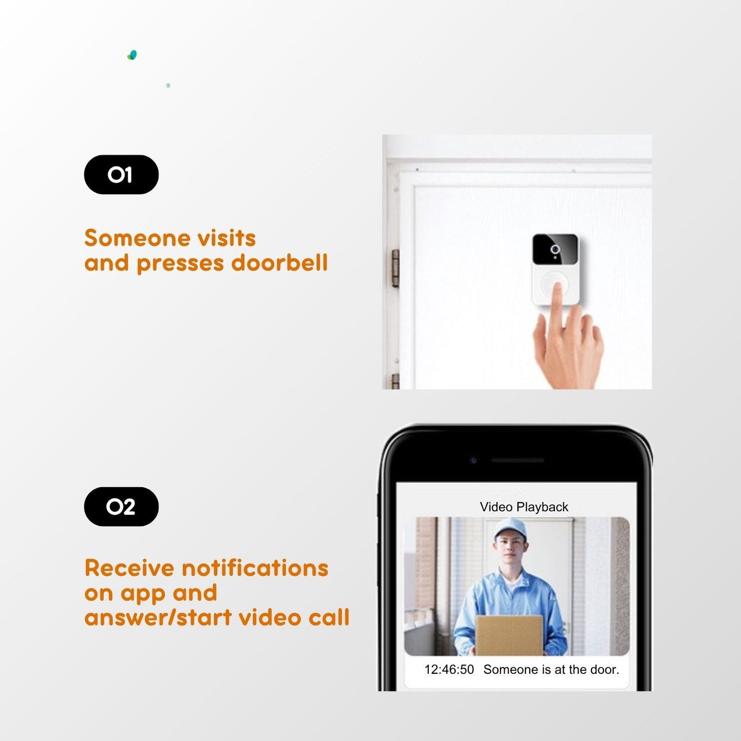 RingPlus™ Interactive Smart Security Bell