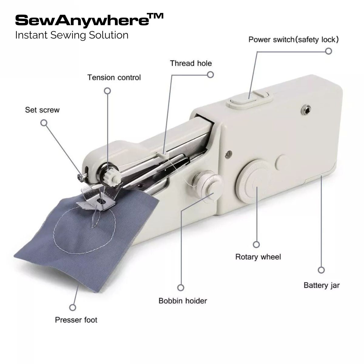 SewAnywhere™ Instant Sewing Solution