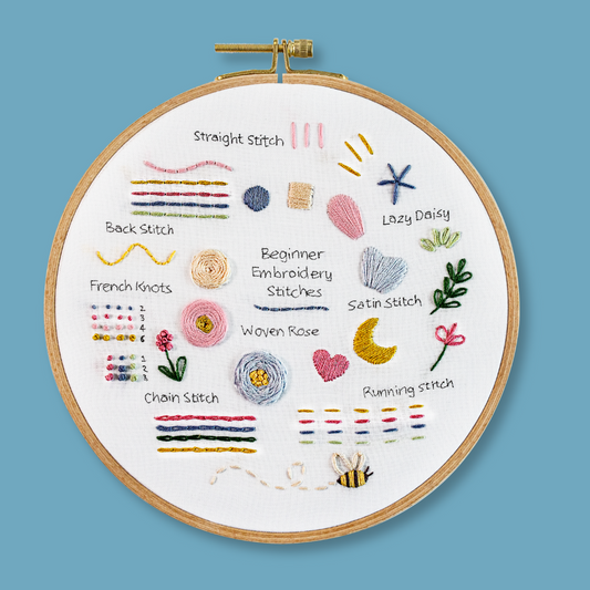 StitchSampler™ Beginner Kit