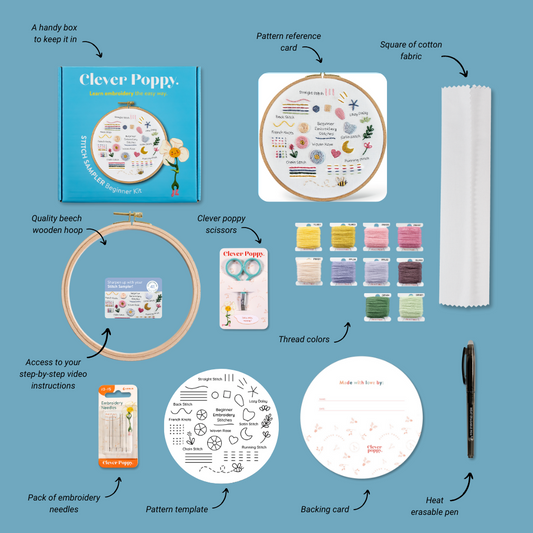 StitchSampler™ Beginner Kit