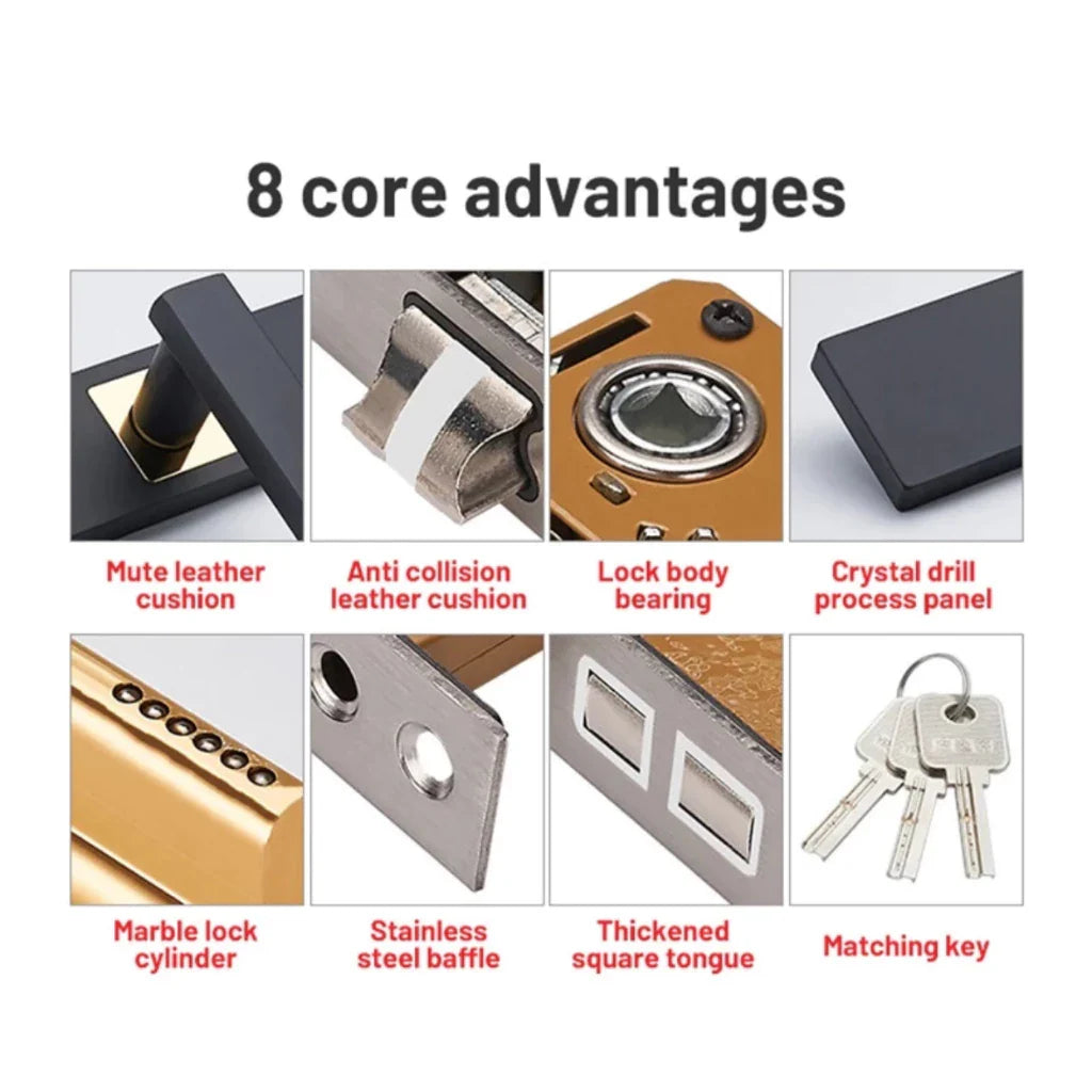 ProLock™ Stainless Steel Door Lock