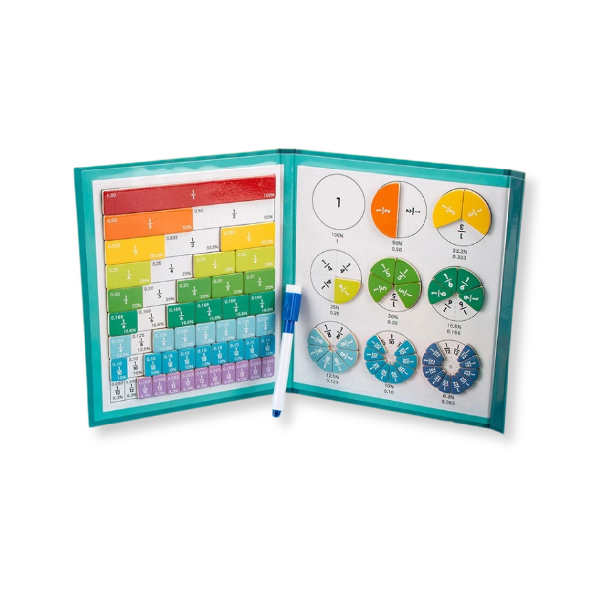 MathMinds™ Math Fraction Learning Book – Genesis Philippines