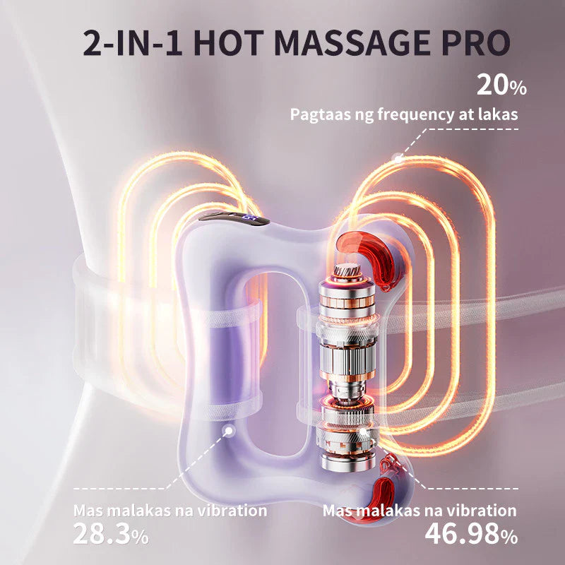 SlimmerYou™ Stomach Massage Ring