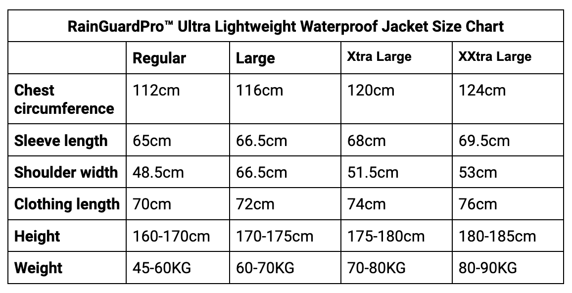 RainDryPro™ Ultra Lightweight Waterproof Jacket