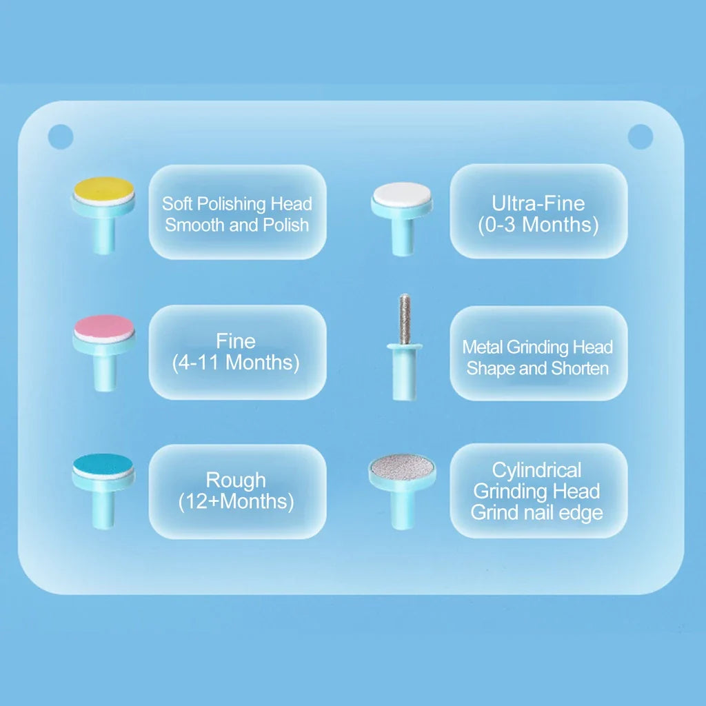 SafeTrim™ Electric Baby Nail Trimmer