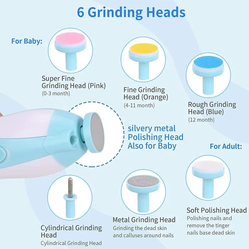 SafeTrim™ Electric Baby Nail Trimmer