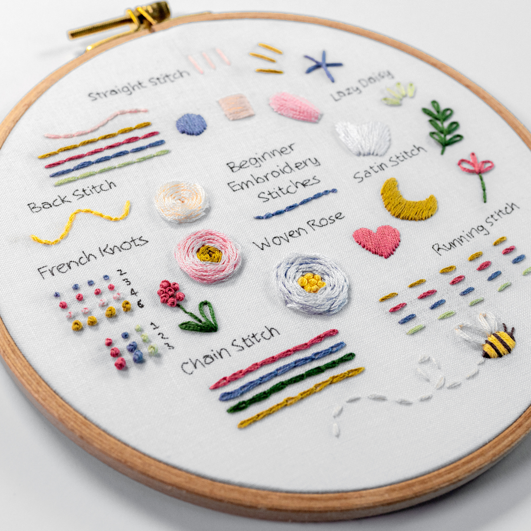 StitchSampler™ Beginner Kit
