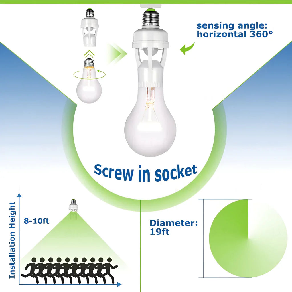 SenseLite™ Motion Sensor LED Bulb Socket