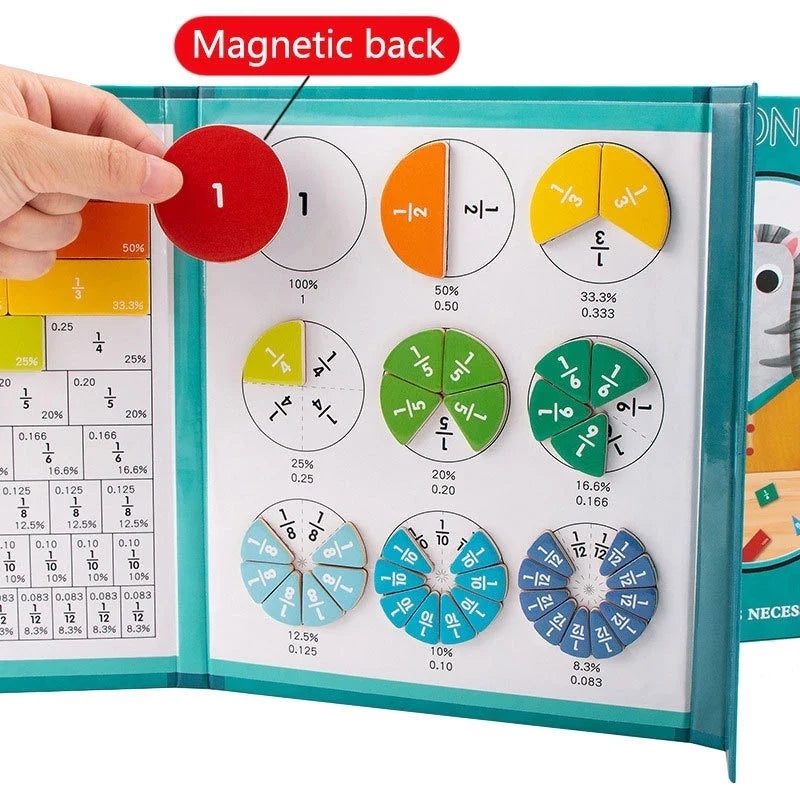 MathMinds™ Math Fraction Learning Book