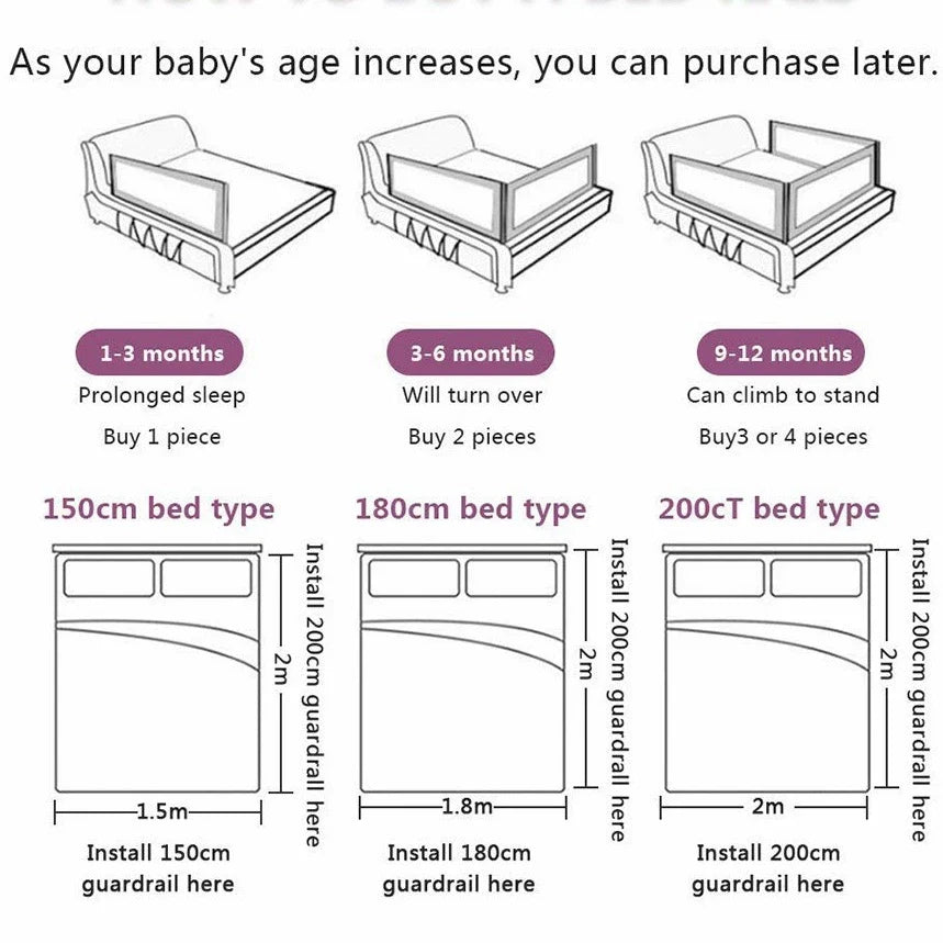 SafeBaby™ Bedside Protector Safety Rail