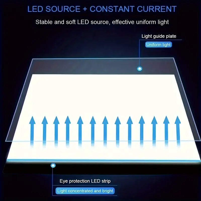 GlowTrace™ LED Drawing Pad