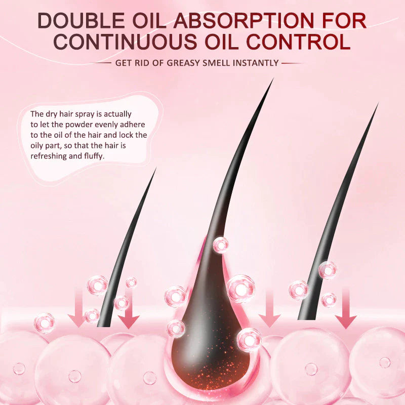 FresherYou™ Hair Dryer Spray