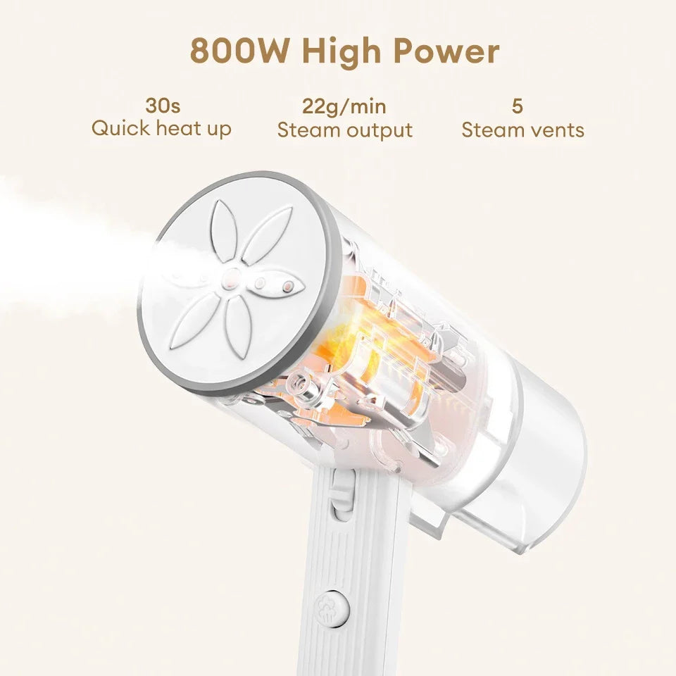 SwiftSteam™ Handheld Steam Iron