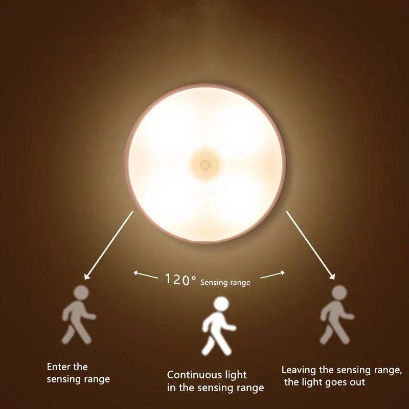 BrightTap™ Push-Activated LED Light