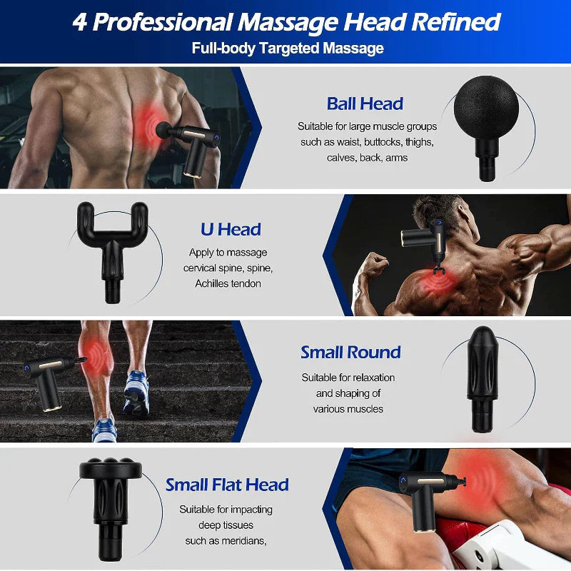 MuscleEase™ Relieve Recharge Recover