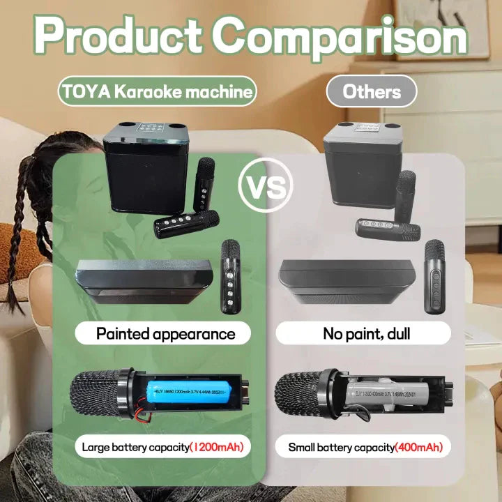EchoTune™ Portable Karaoke Speaker