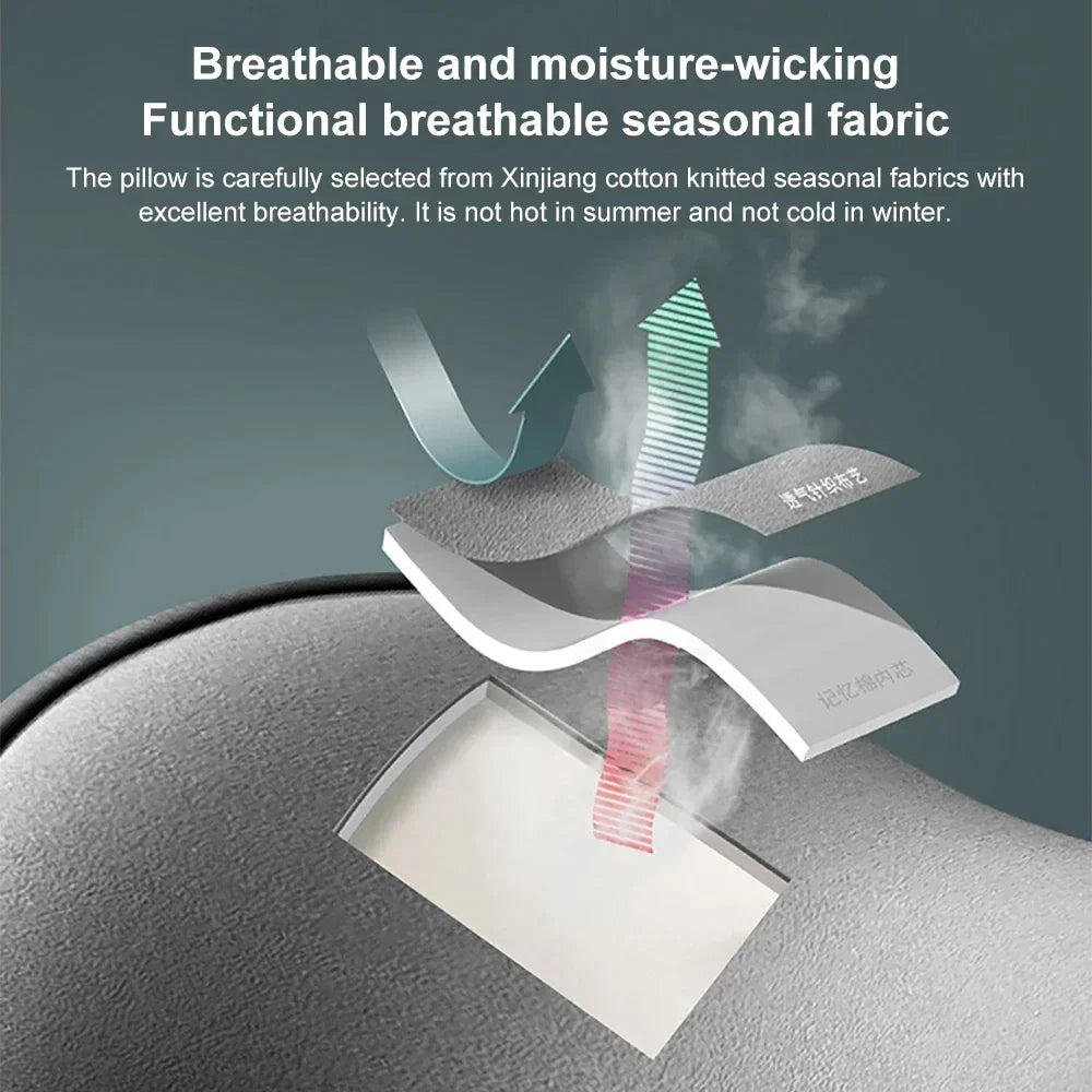 EaseDrive™ Car Neck Pillow