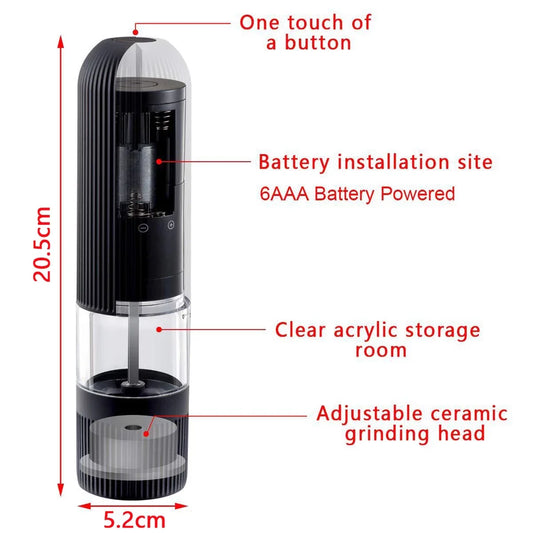 PressGrind™ Pepper Grinder