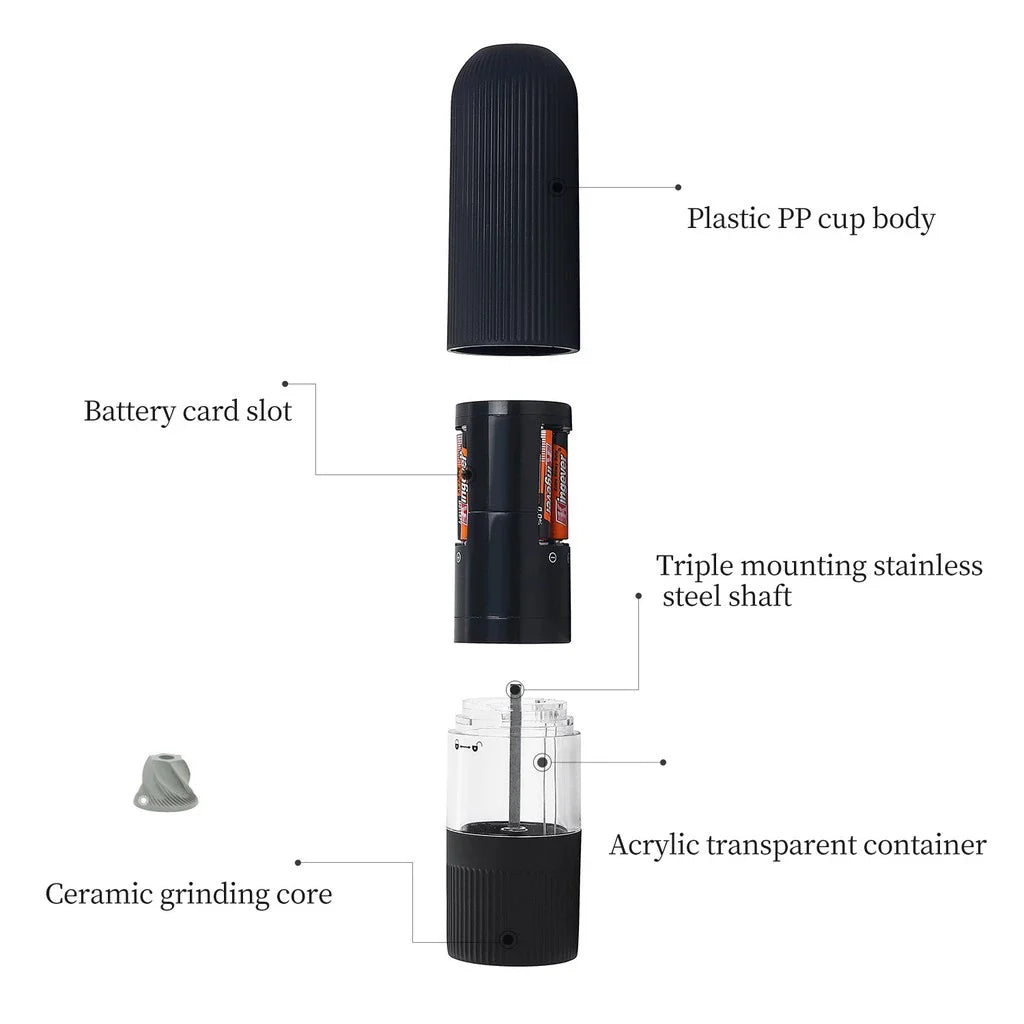 PressGrind™ Pepper Grinder