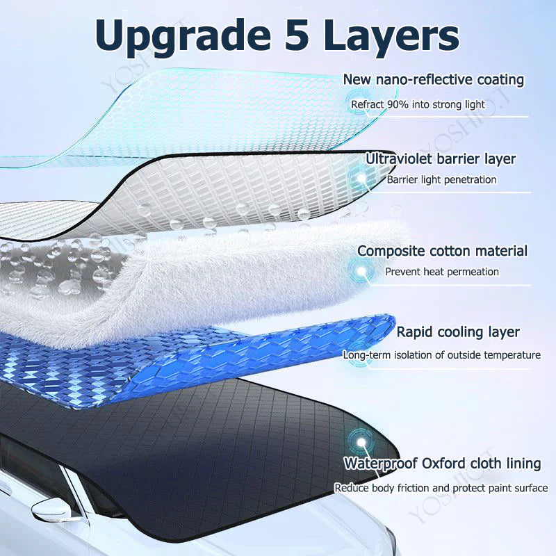 DriveShield™ All-Season Windshield Cover