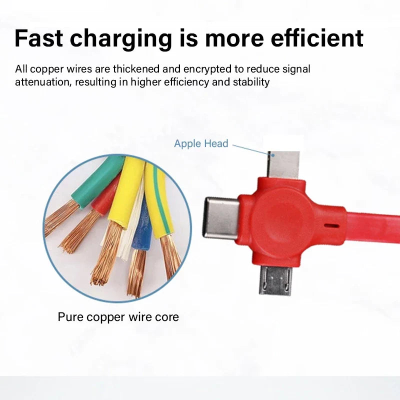 ChargeFlex™ 3-in-1 Cable
