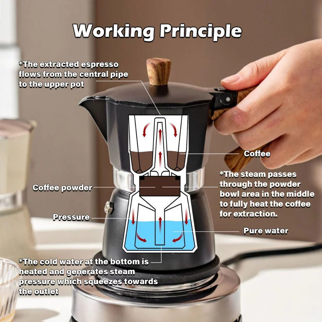 MokaBrew™ Moka Pot Coffee Maker