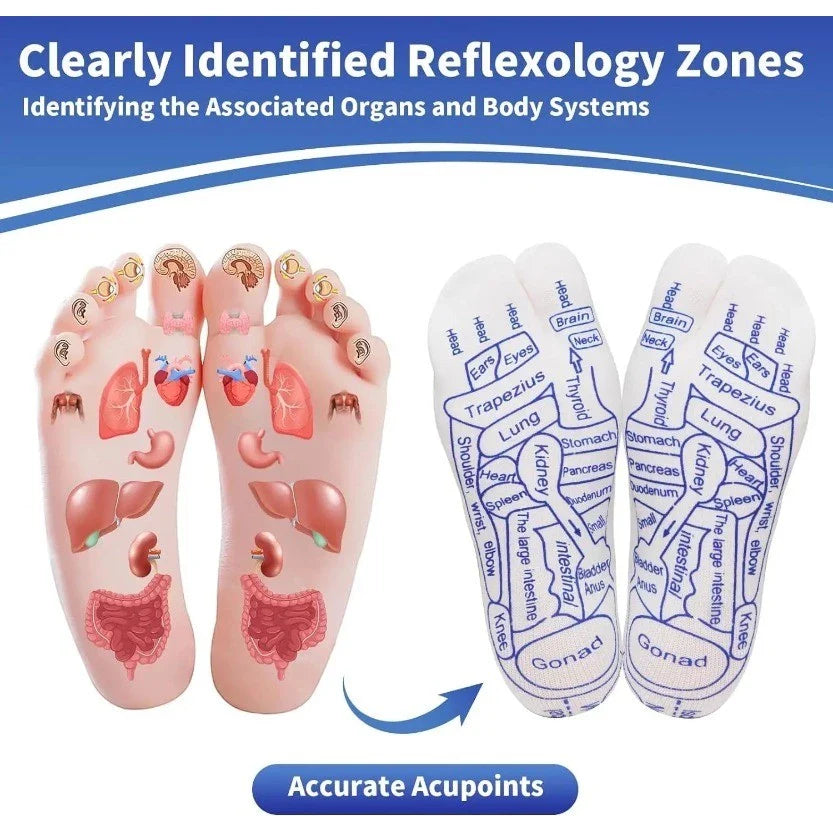 PainFree™ Acupoint Therapy Foot Socks