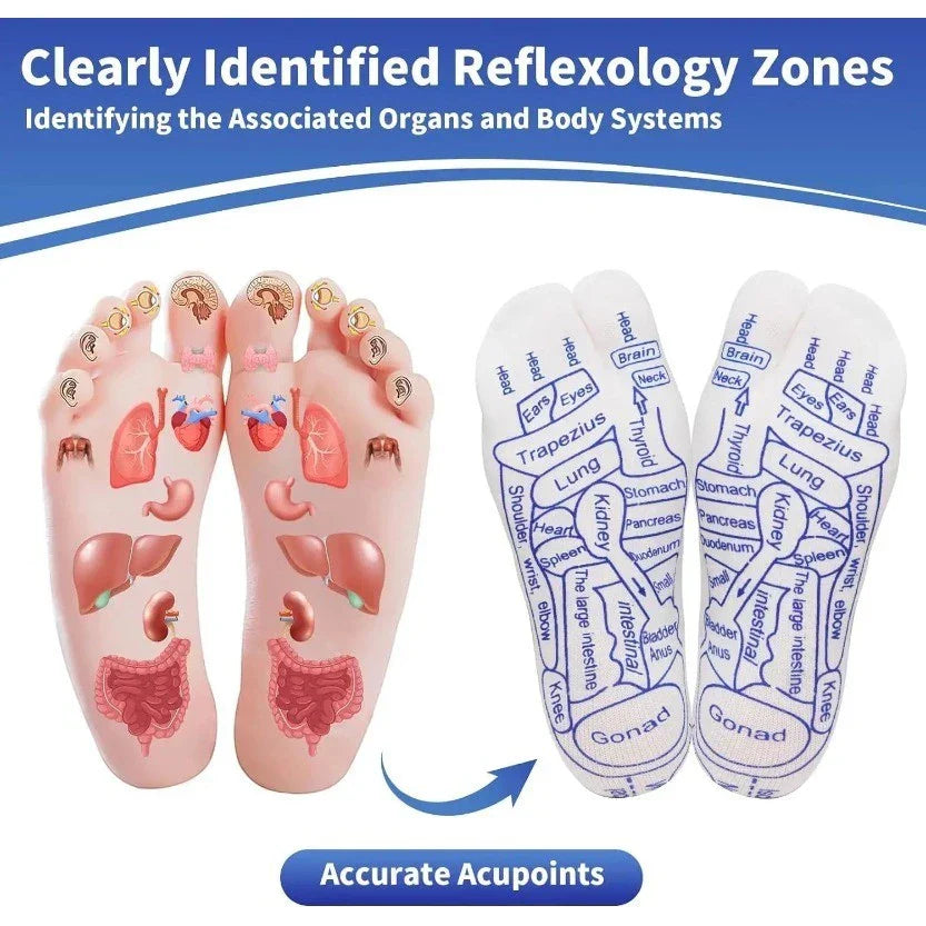 PainFree™ Targetted Foot Therapy Socks