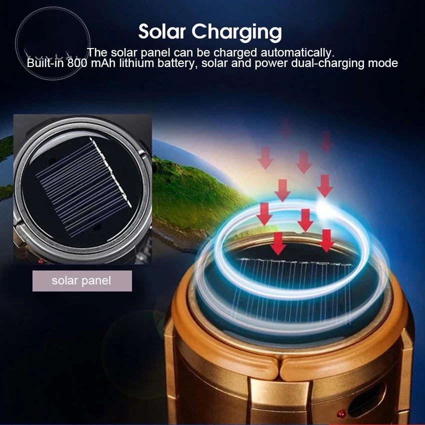 SolarFan™ Camping Light with Fan
