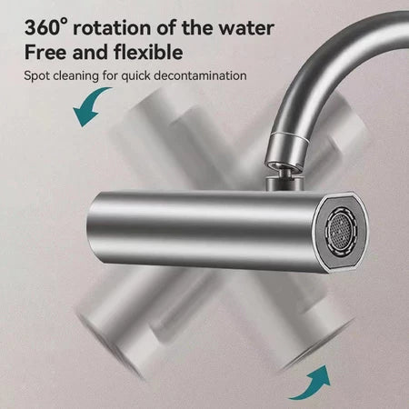 FaucetRotate™ 360° Rotation Faucet with 4 Modes