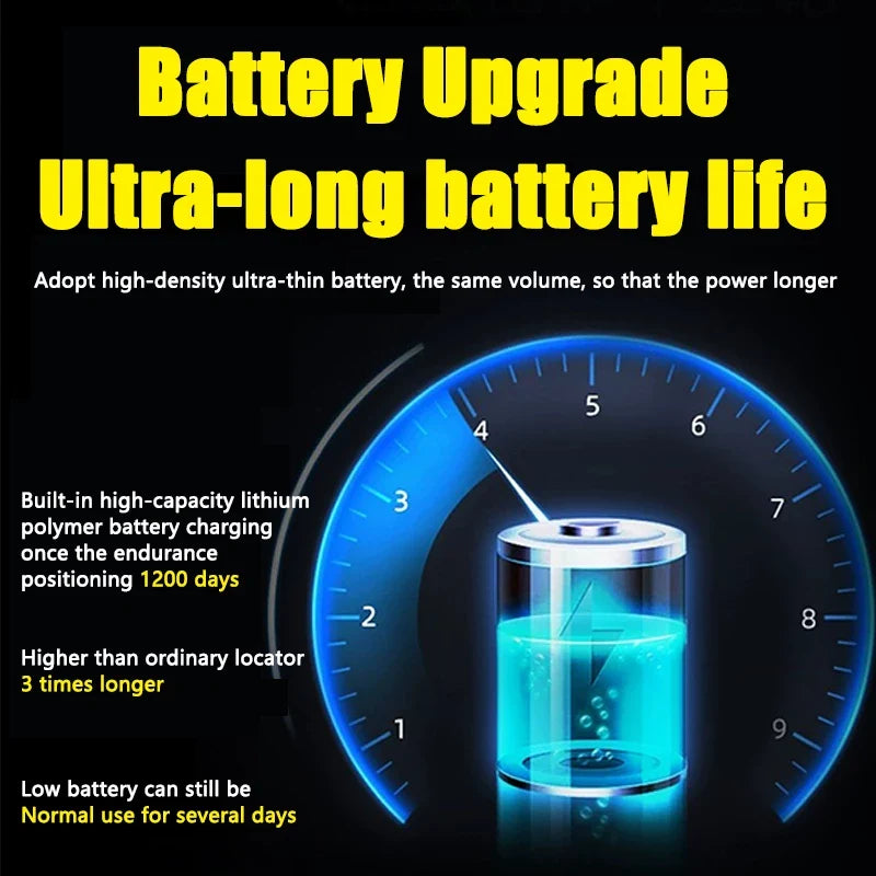 TrackMaster™ Real-Time GPS Tracker